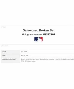 Fan Cave Sports Randal Grichuk St Louis Cardinals Autographed Game Used Max Bat W/ GU Inscription - MLB COA